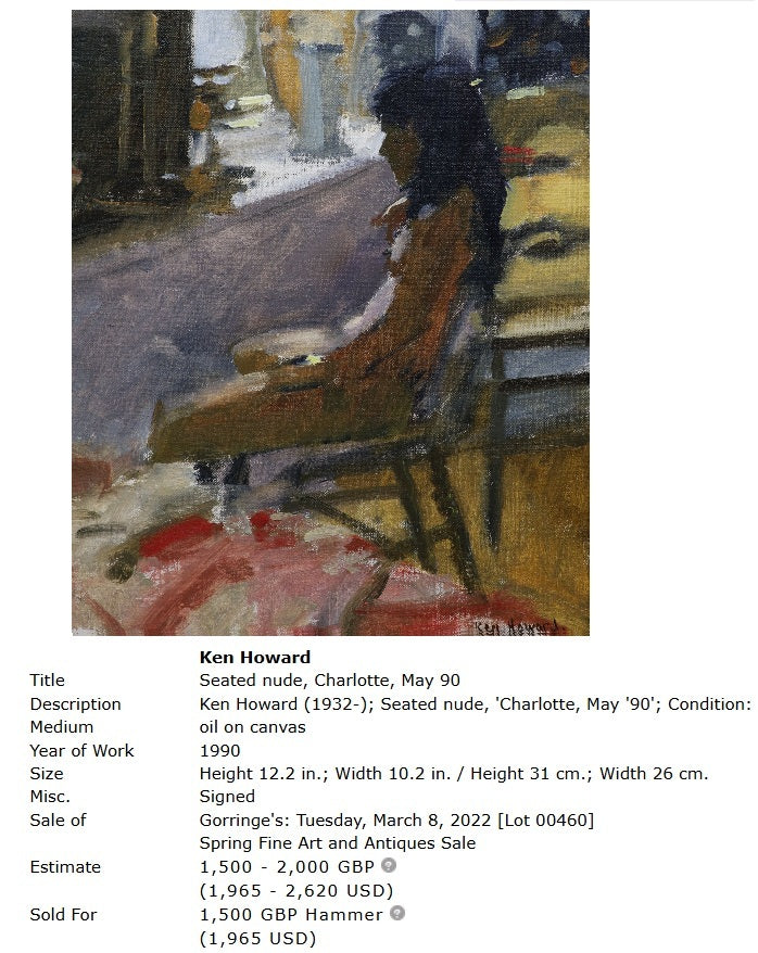 Ken Howard R.A. (British, 1932-2022)