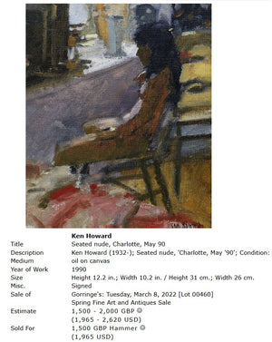 Ken Howard R.A. (British, 1932-2022)